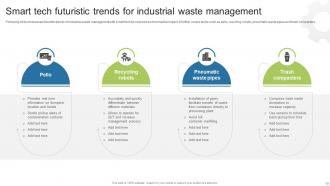 Industrial Waste Management Powerpoint Ppt Template Bundles Aesthatic Adaptable