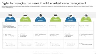 Industrial Waste Management Powerpoint Ppt Template Bundles Engaging Adaptable