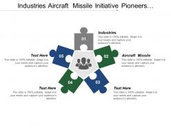 Industries aircraft missile initiative pioneers assistant media manager