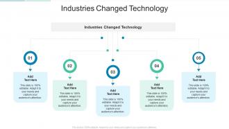 Industries Changed Technology In Powerpoint And Google Slides Cpb