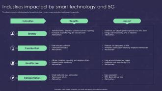Industries Impacted By Smart Technology And 5g