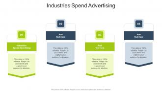 Industries Spend Advertising In Powerpoint And Google Slides Cpb