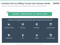 Industries that are shifting towards new business model zuora investor funding elevator ppt graphics