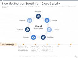 Industries that can benefit from cloud security cloud security it ppt professional