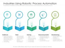 Industries using robotic process automation