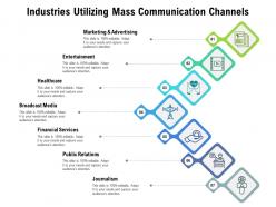 Industries utilizing mass communication channels