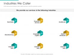 Industries we cater strategic plan marketing business development ppt slide