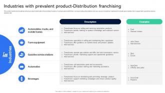Industries With Prevalent Product Distribution Guide For Establishing Franchise Business