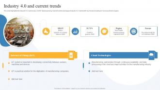 Industry 4 0 And Current Trends Global IOT In Manufacturing Market