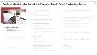 Industry 4 0 Application In Food Production Sector Table Of Contents