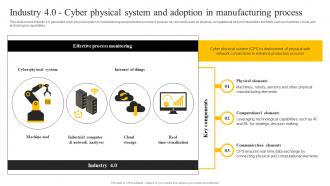 Industry 4 0 Cyber Physical System And Adoption In Manufacturing Enabling Smart Production DT SS