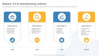 Industry 4 0 In Manufacturing Industry Global IOT In Manufacturing Market