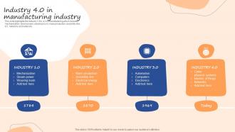Industry 4 0 In Manufacturing Industry IOT Use Cases In Manufacturing Ppt Graphics