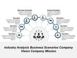 Industry analysis business scenarios company vision company mission