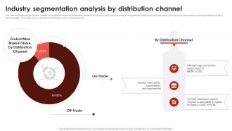 Industry Analysis By Distribution Channel Global Wine Industry Report IR SS