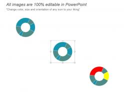 Industry analysis framework pie chart powerpoint slide show