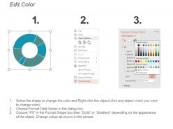 Industry analysis framework pie chart powerpoint slide show