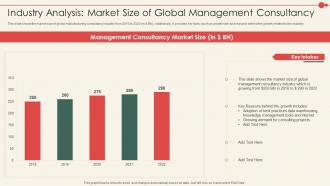 Industry Analysis Market Size Global Management New Business Model Consulting Company