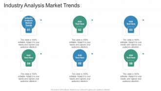 Industry Analysis Market Trends In Powerpoint And Google Slides Cpb