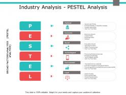 Industry analysis pestel analysis economic ppt powerpoint presentation model