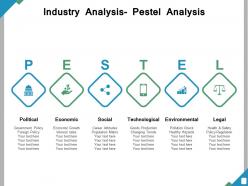 Industry analysis pestel analysis ppt powerpoint presentation file model