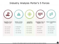 Industry analysis porters 5 forces threat ppt powerpoint presentation outline gallery