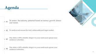 Industry analysis powerpoint presentation slides