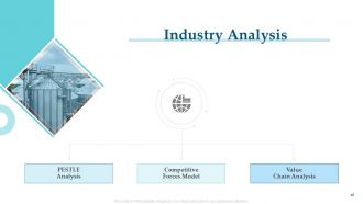 Industry analysis powerpoint presentation slides