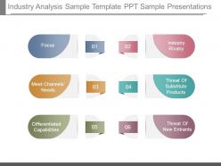 Industry Analysis Sample Template Ppt Sample Presentations