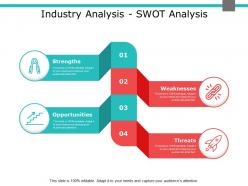 Industry analysis swot analysis opportunities ppt powerpoint presentation model