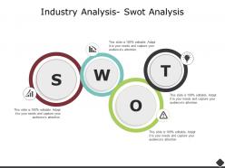 Industry analysis swot analysis opportunity ppt powerpoint presentation outline