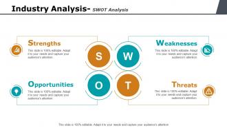 Industry analysis swot analysis ppt powerpoint presentation diagrams