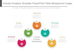 Industry analysis template powerpoint slide background image