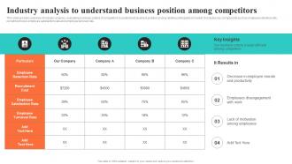 Industry Analysis To Understand Business Position Building EVP For Talent Acquisition