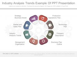 Industry analysis trends example of ppt presentation