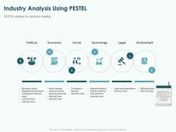 Industry analysis using pestel ppt powerpoint presentation pictures vector