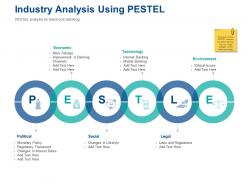 Industry analysis using pestel technology ppt powerpoint presentation styles slides