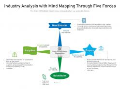 Industry Analysis With Mind Mapping Through Five Forces