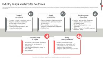 Industry Analysis With Porter Five Forces Nestle Business Expansion And Diversification Report Strategy SS V