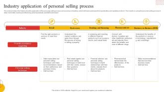 Industry Application Of Personal Selling Process