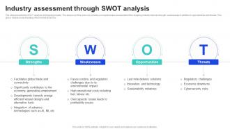 Industry Assessment Through Swot Analysis Shipping Industry Report Market Size IR SS