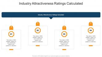 Industry Attractiveness Ratings Calculated In Powerpoint And Google Slides Cpb