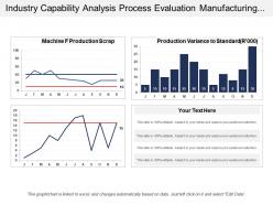 Industry capability analysis process evaluation manufacturing approach 1