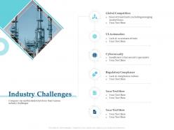 Industry challenges m3262 ppt powerpoint presentation file design templates