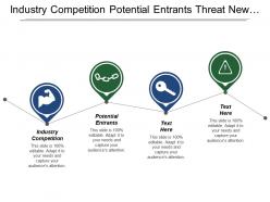 Industry competition potential entrants threat new entrance initial contact