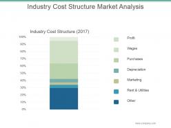 Industry cost structure market analysis powerpoint slide deck