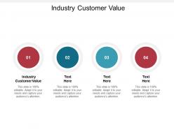 Industry customer value ppt powerpoint presentation icon pictures cpb