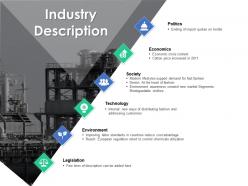 Industry description environment ppt powerpoint presentation file themes