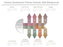 Industry Development Policies Example Slide Backgrounds