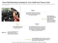Industry direct mail marketing campaign for gym health and fitness clubs ppt slide download